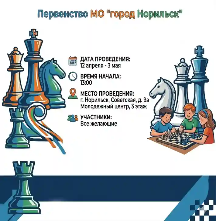 Первенство Норильска по классическим шахматам 2026